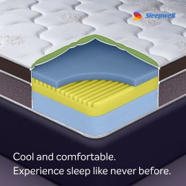 Sleepwell Nexa Classic | Resitec Foam | Medium Firm | Neem Fresche Technology | Anti Sag Mattress